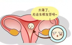 子宫畸形治疗方法