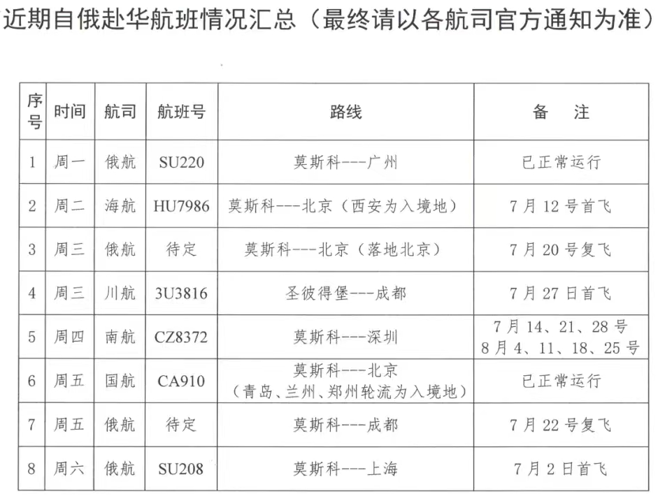 俄罗斯试管婴儿